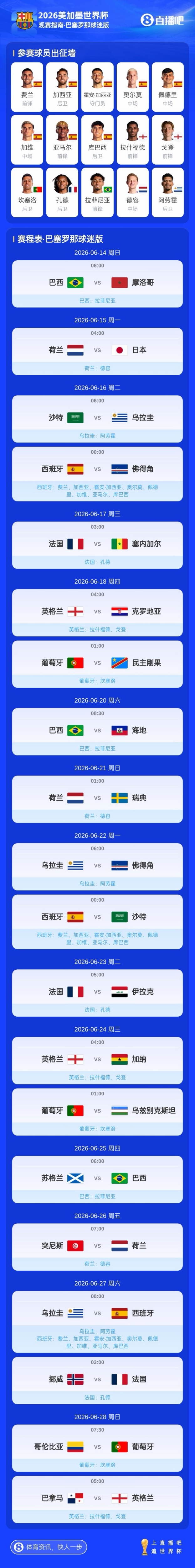 俱乐部世界杯观赛助手上线 主队球员赛程一图通 俱乐部世界杯观赛助手上线 主队球员赛程一图通