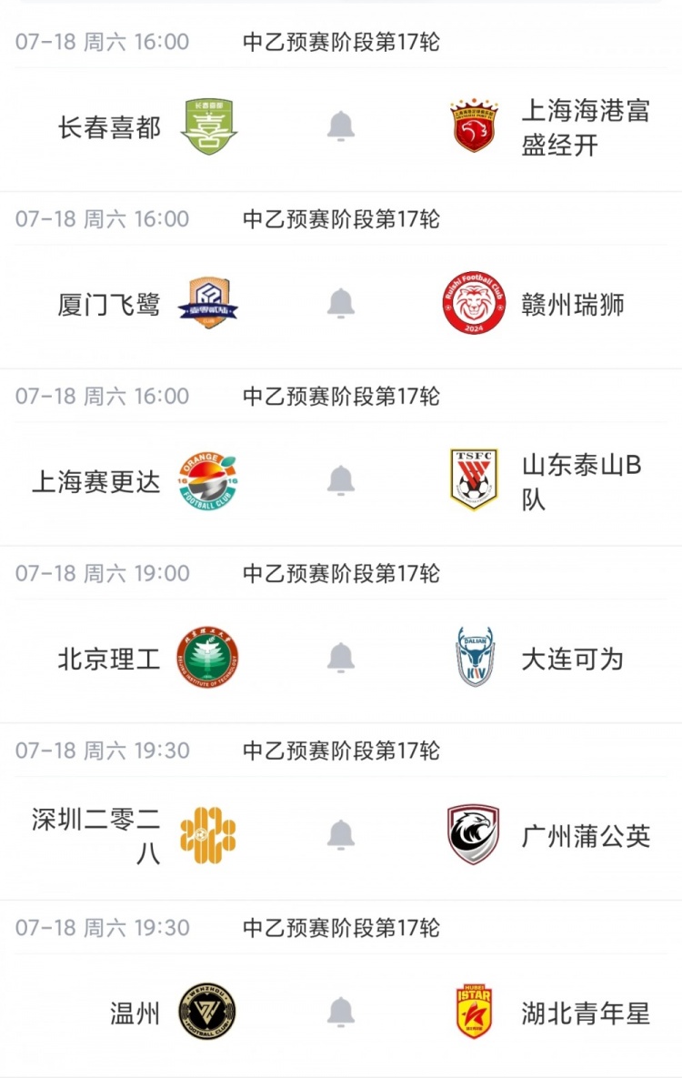 山东泰山B队客场1-0青岛红狮 北区登顶1分领跑 山东泰山B队客场1-0青岛红狮 北区登顶1分领跑